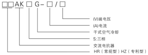 進(jìn)、出線電抗器型號(hào)含義